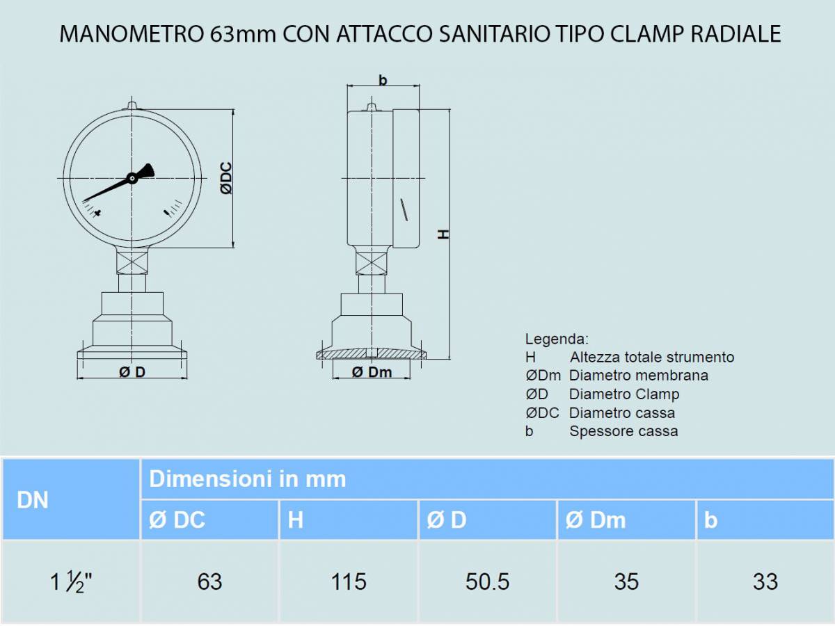 MANOMETRO 63mm CON ATTACCO SANITARIO TIPO CLAMP RADIALE